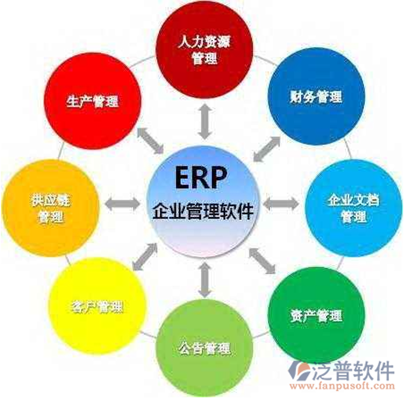 LG投影仪65寸：灯泡篇